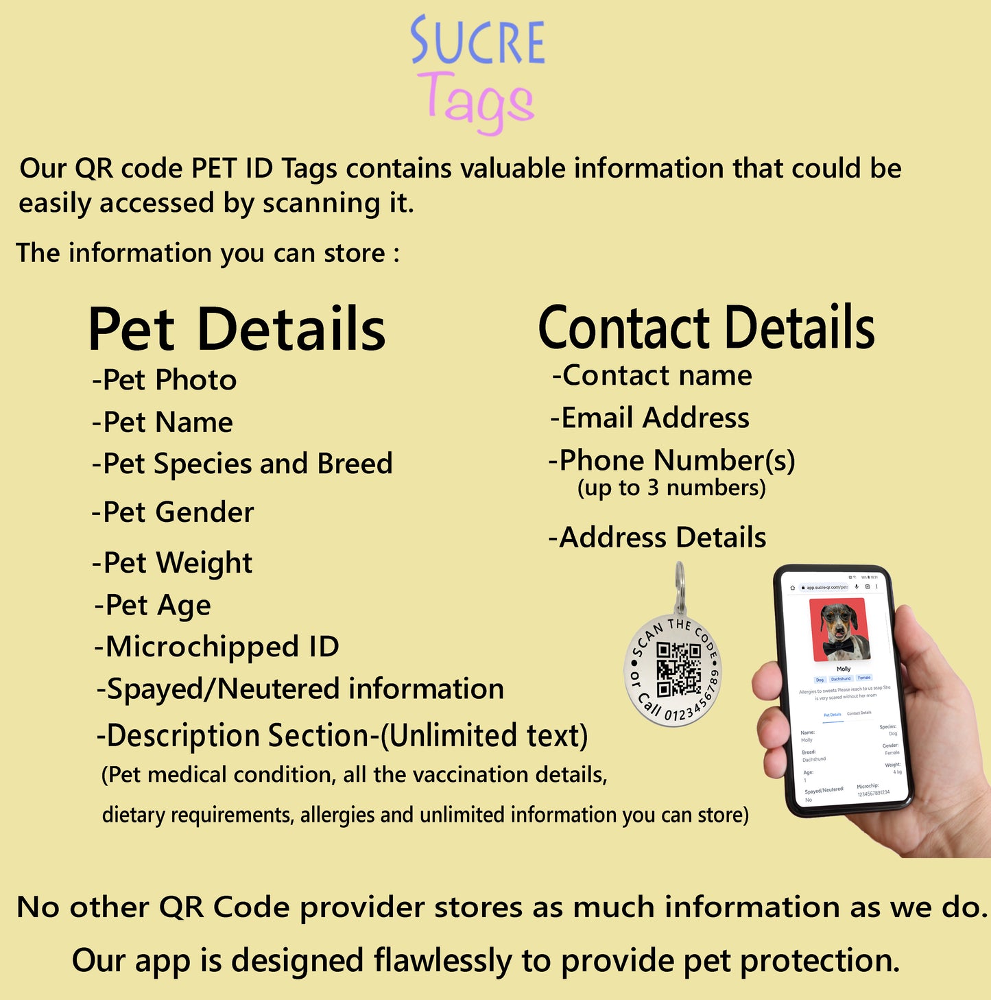 Sucre Tags Double side engraved ID name Dog Breed Face Round QR Code Supported Scan Disk personalising engraving pet dog tag tags-Laser Engraving + 1 Year QR App Subscription