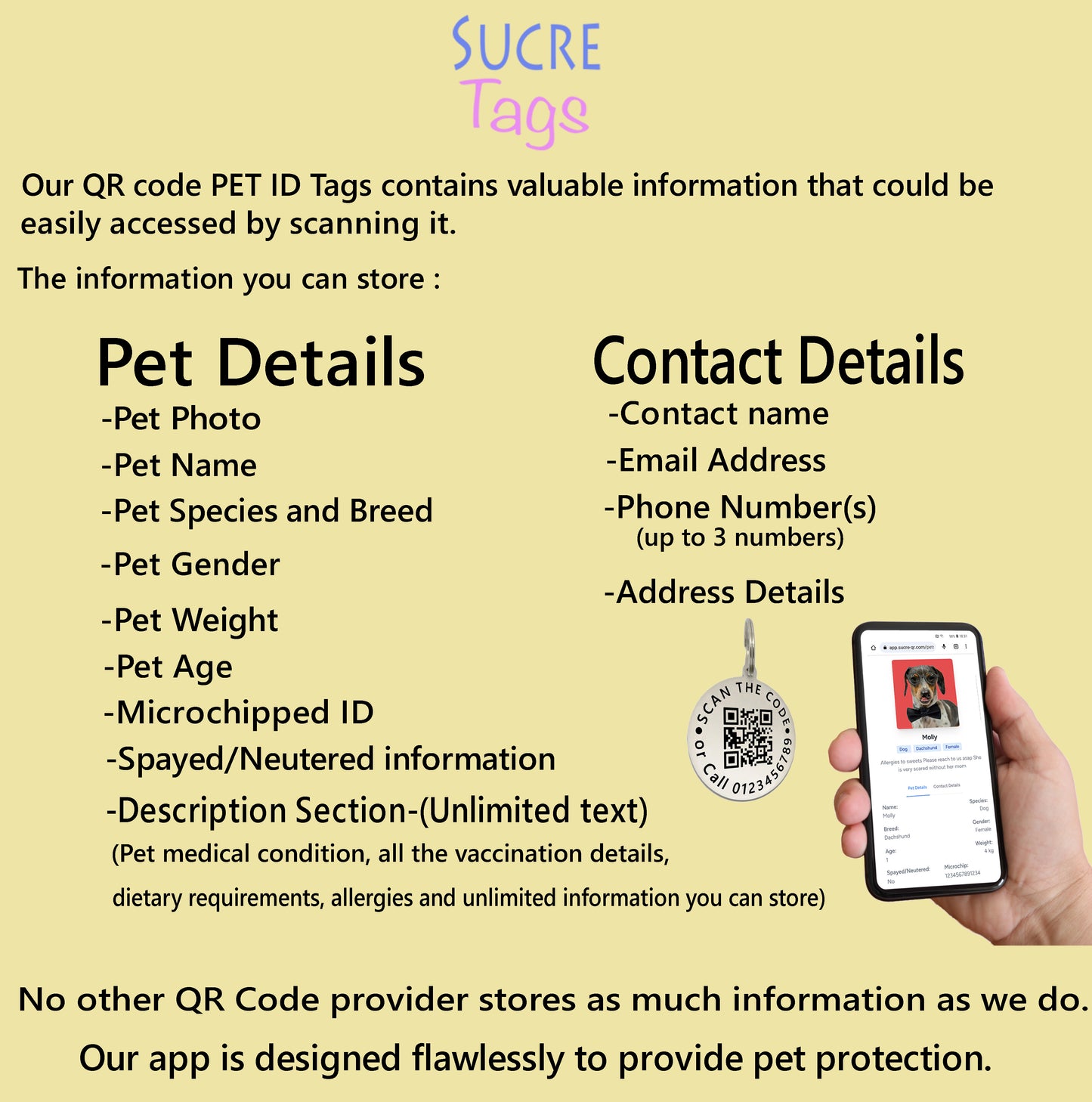 Sucre Tags Double side engraved ID name Dog Breed Face Round QR Code Supported Scan Disk personalising engraving pet dog tag tags-Laser Engraving + 1 Year QR App Subscription